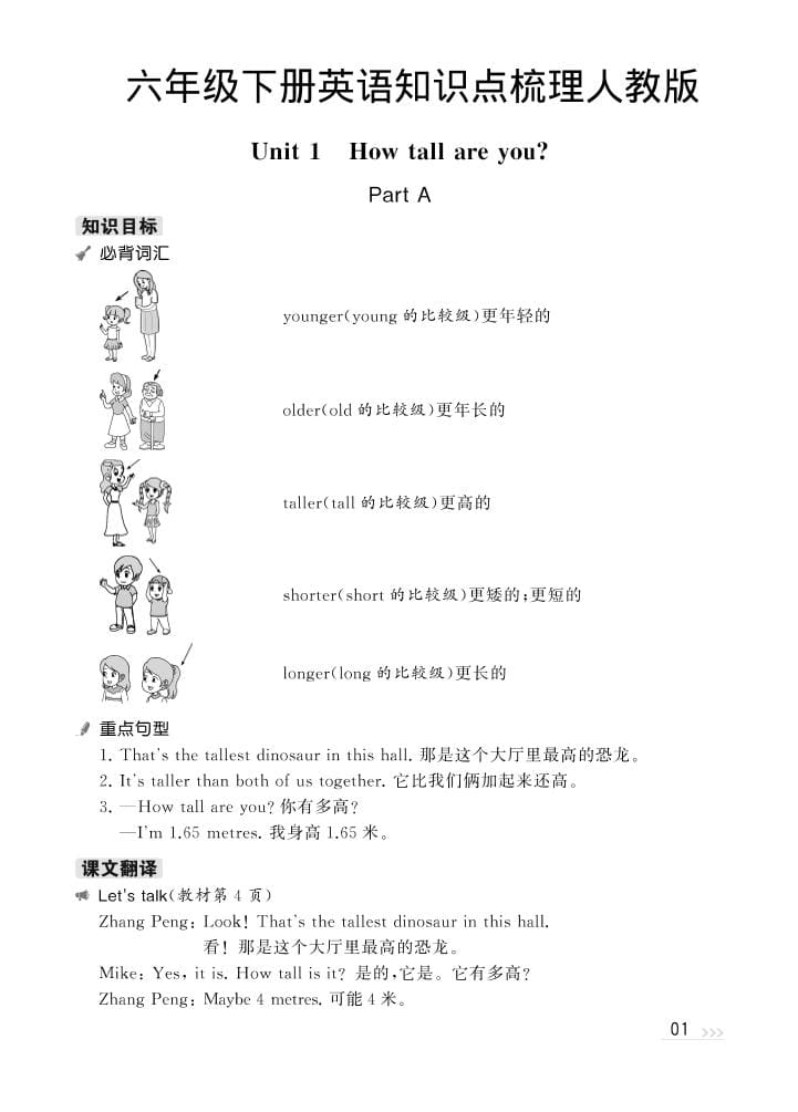 六年级下英语知识梳理《人教版PEP》