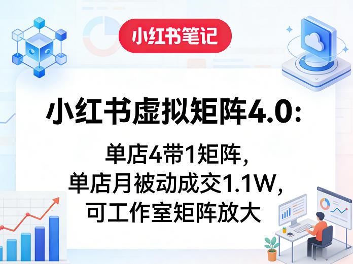 小红书虚拟矩阵4.0：单店4带1矩阵，单店月被动成交1.1W，可工作室矩阵放大汇通分享-分享轻创项目-网络创业-项目实操-兼职-网赚-副业-抖音-快手-小红书-闲鱼-视频号-直播-短视频-中视频-带货-短剧-游戏搬砖-引流等教程课程分享汇通分享