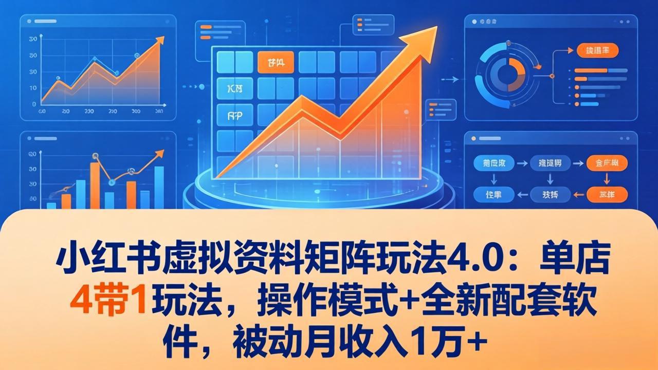 小红书虚拟资料矩阵玩法4.0：单店4带1玩法，操作模式+全新配套软件，被动月收入1万+-吾爱自习网