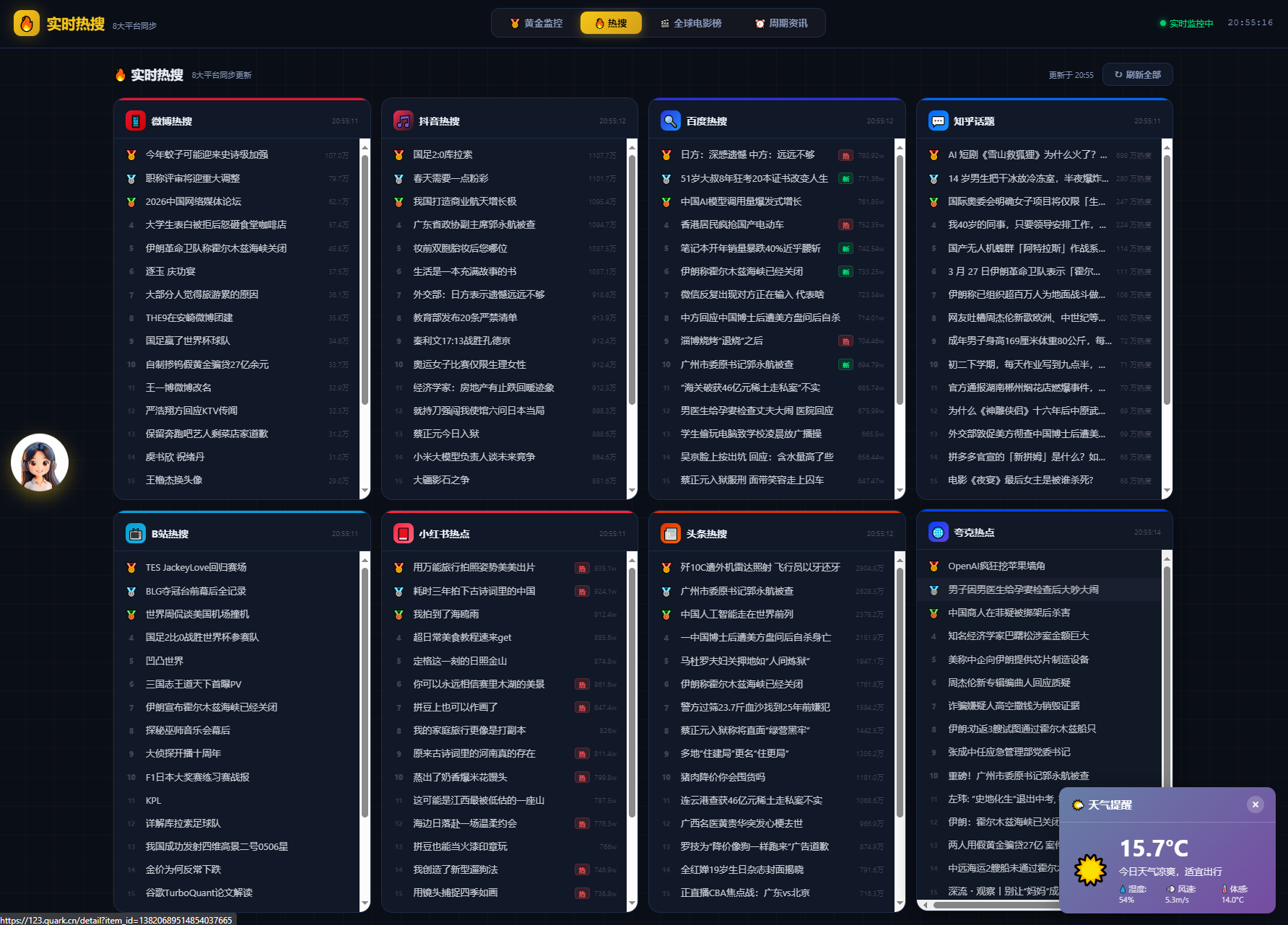 新版黄金价格监控源码（K线图模块，黄金舆情模块，AI智能客服）插图1