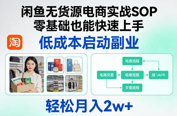 闲鱼无货源电商实战SOP，零基础也能快速上手，低成本启动副业，轻松月入2w+-创领云聚
