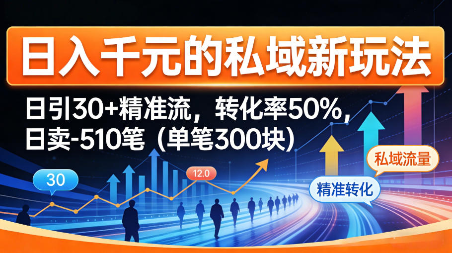 日入千米的私域新玩法:日引30+精准流,转化率50%,日卖5-10笔(单笔300米)-我爱发帖