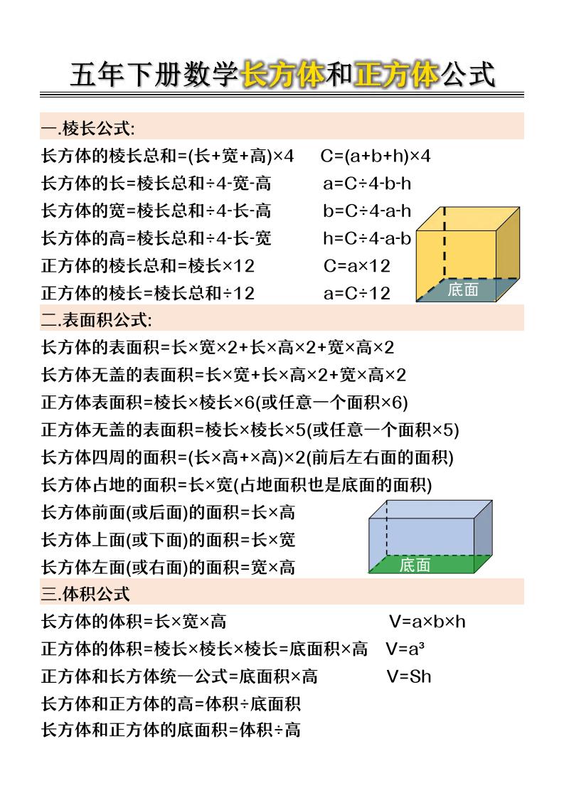 五年级下数学长方体和正方体公式-吾爱自习网