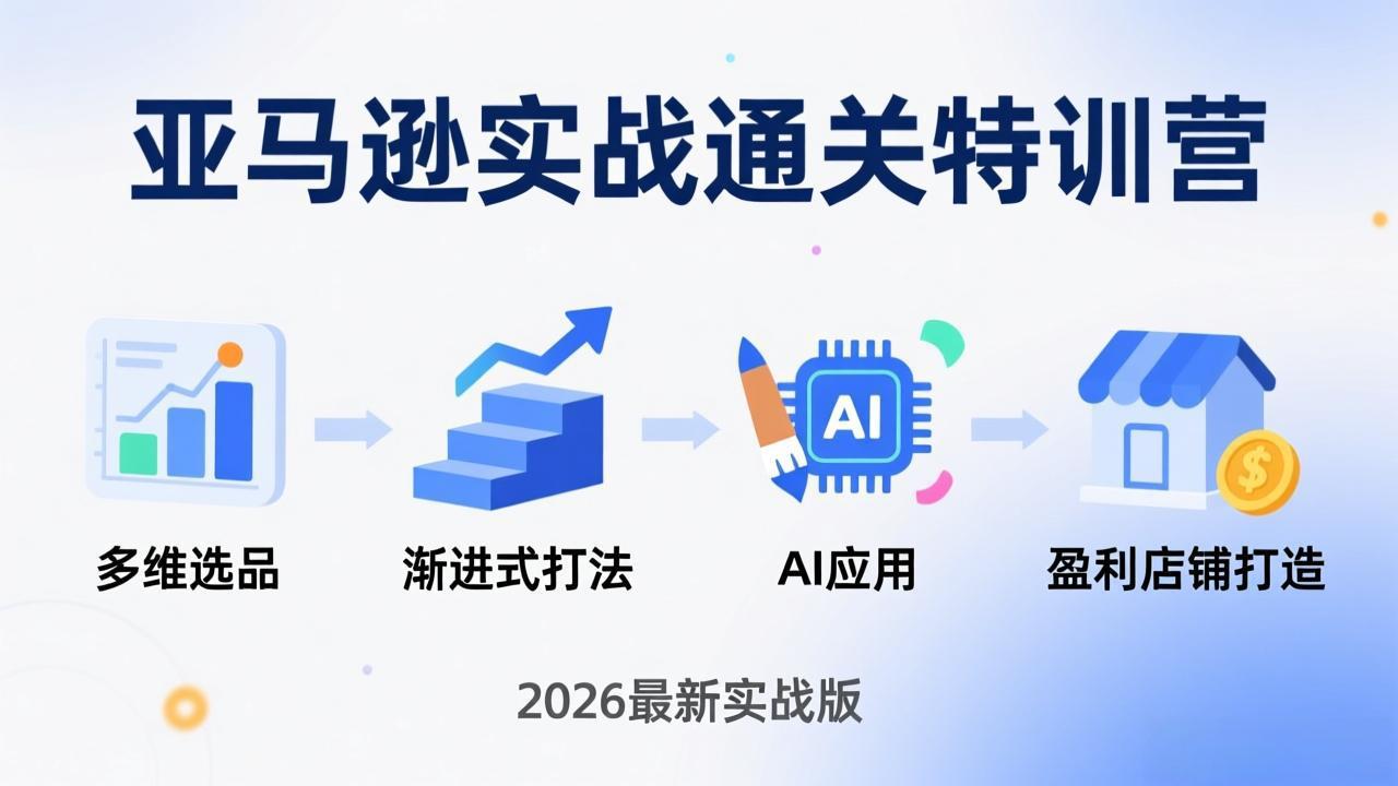 亚马逊实战通关特训营：26年4月更新，多维选品+渐进式打法+AI应用，从0到1打造盈利店铺-新时光资源网