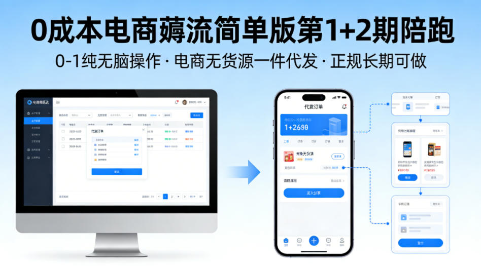 0成本电商薅流简单版第1+2期陪跑，0-1纯无脑操作，电商无货源一件代发，正规长期可做-创领云聚