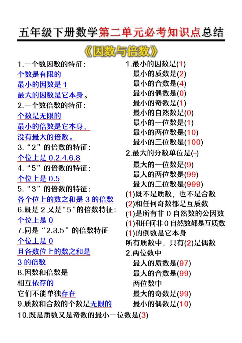 五年级下数学第二单元必考知识点总结-创领云聚