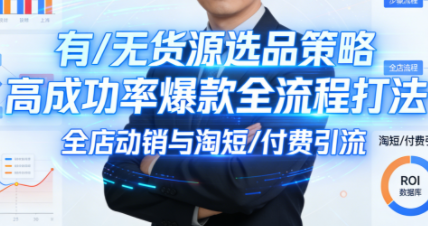 子鹏讲电商·淘宝私家班(更新)-创领云聚