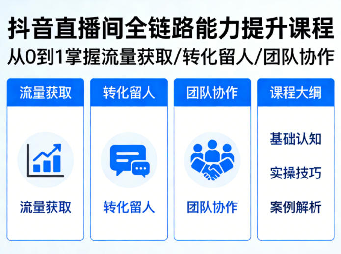 抖音直播间浓缩版视频课程，从0到1掌握直播间流量获取、转化留人、团队协作的全链路能力-创领云聚
