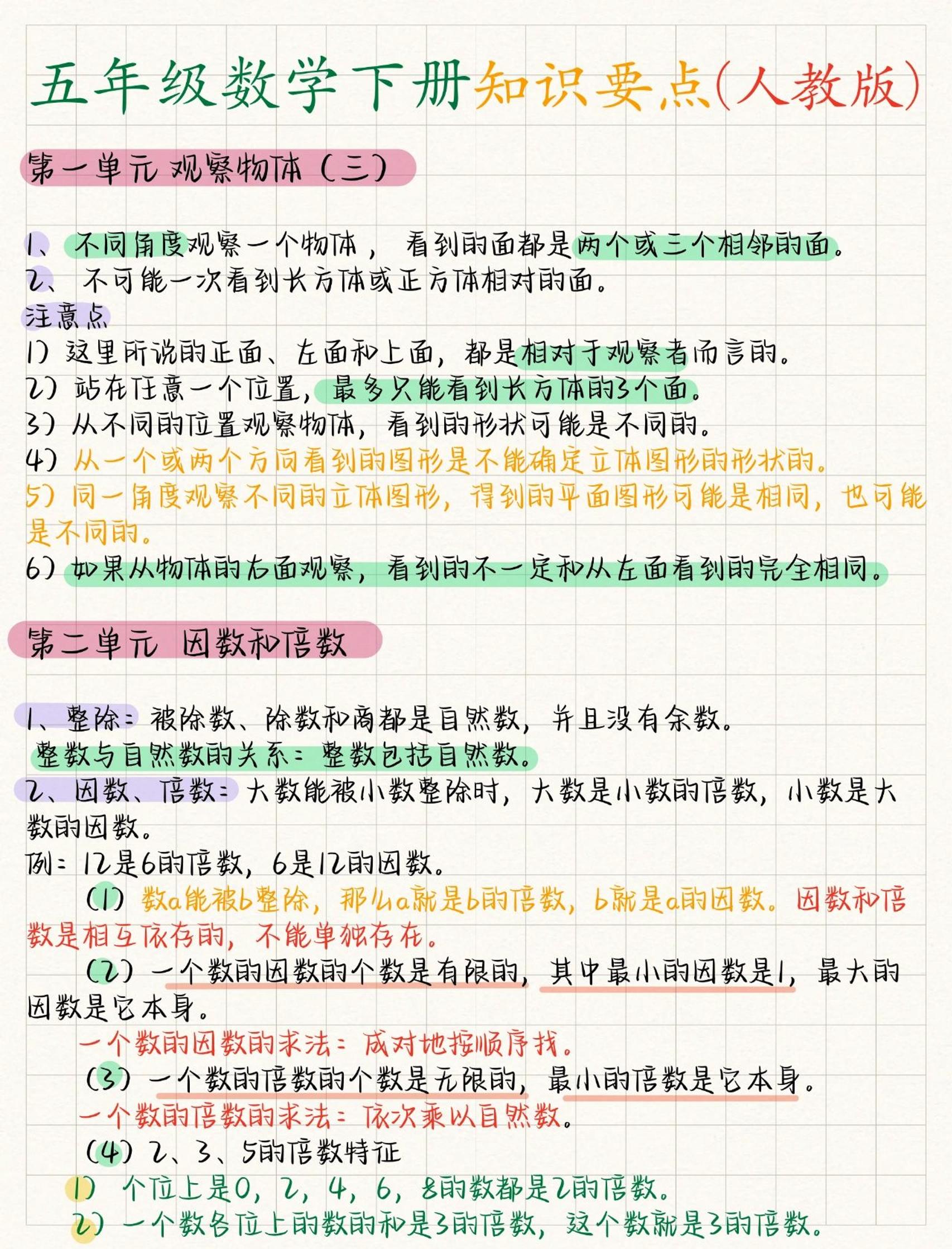 五年级下数学全册知识要点《人教版》-吾爱自习网