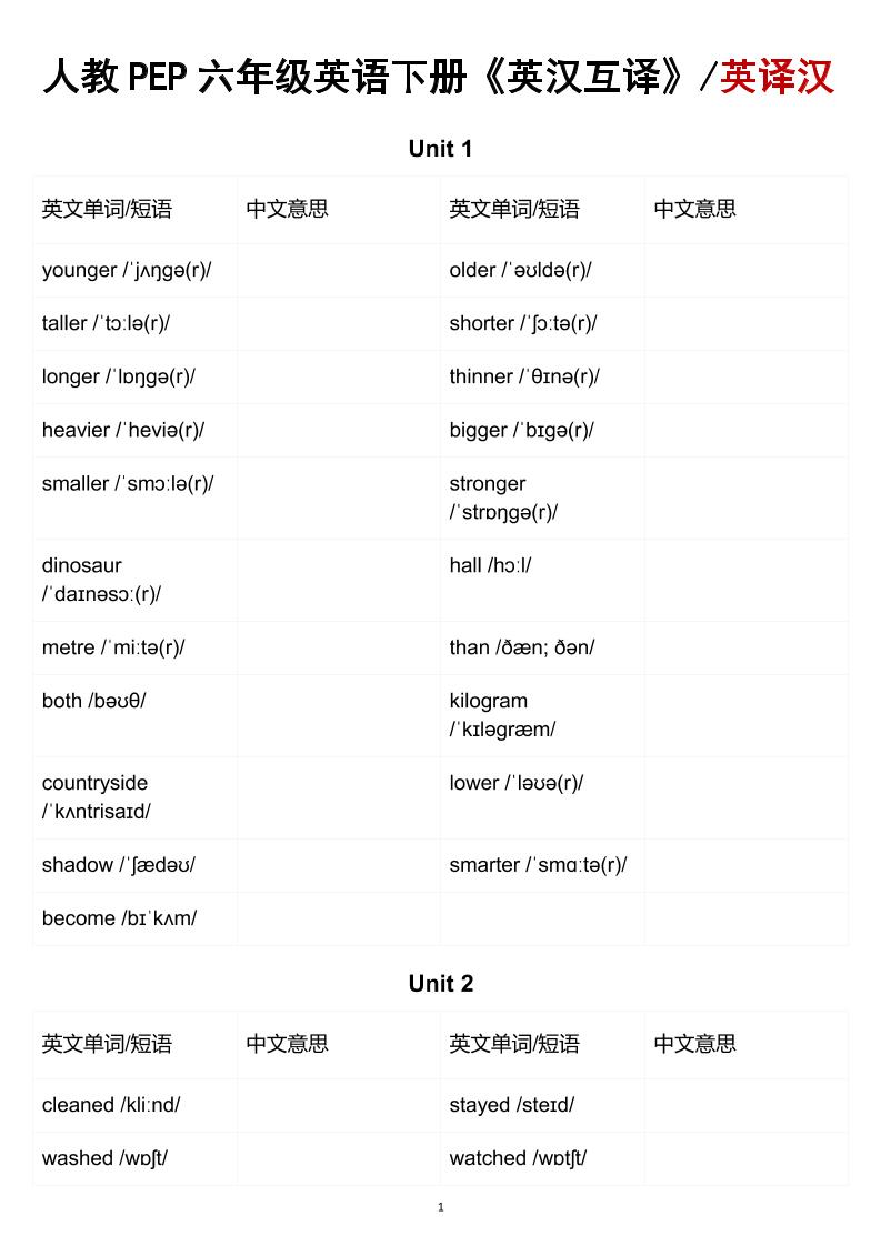 六年级下英语英汉互译练习《人教版PEP》福星网赚创业资源-网赚项目-副业赚钱-互联网创业-资源整合福星网赚资源