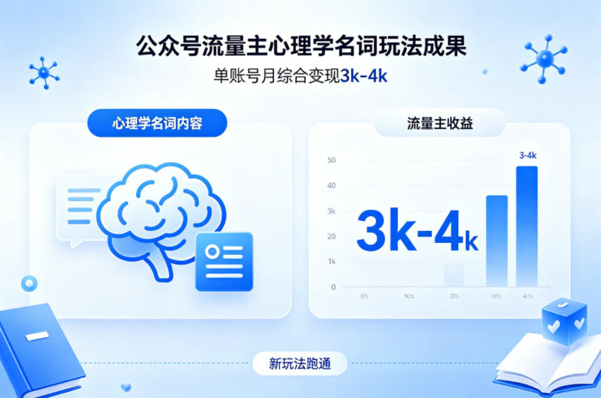 公众号流量主新跑通心理学名词玩法，单账号月综合变现3k-4k-我爱发帖