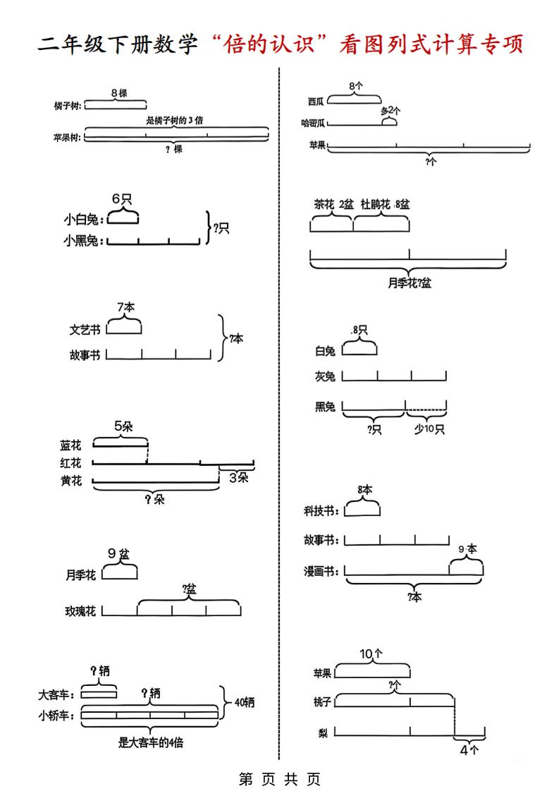 二年级下数学“倍的认识”看图列式计算专练福星网赚创业资源-网赚项目-副业赚钱-互联网创业-资源整合福星网赚资源