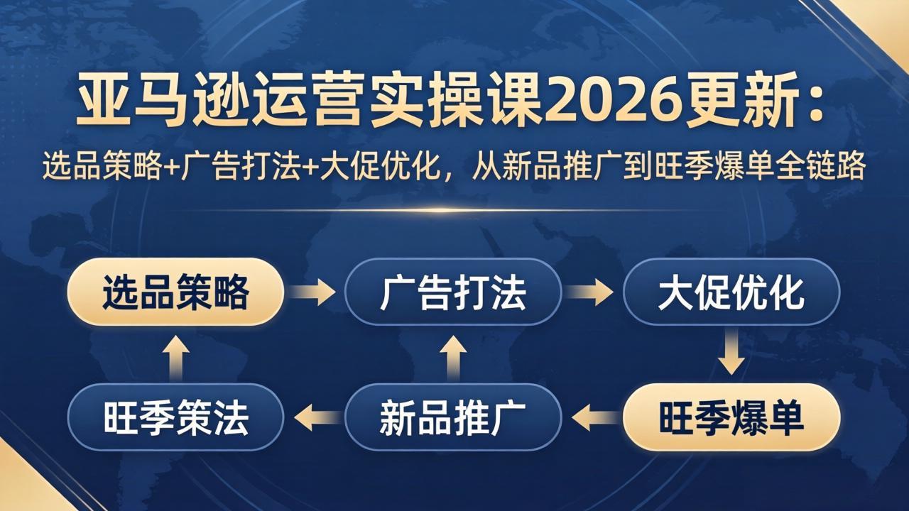 亚马逊运营实操课2026更新：选品策略+广告打法+大促优化，从新品推广到旺季爆单全链路-我爱发帖