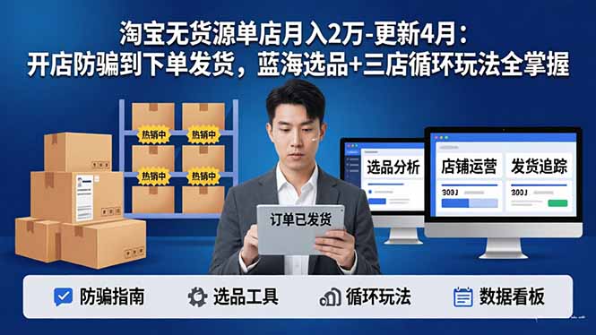 淘宝无货源5.0单店月入2万-更新4月：开店防骗到下单发货，蓝海选品+三店循环玩法全掌握-我爱发帖