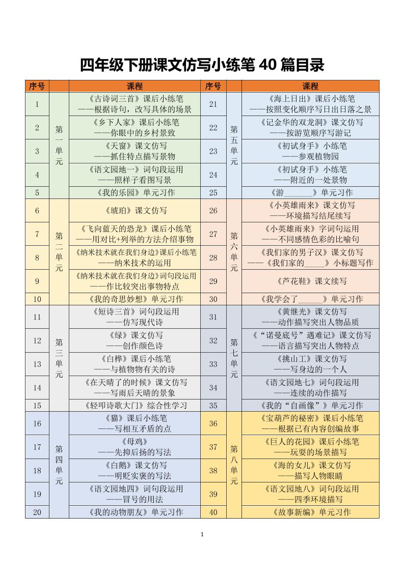 四年级下语文课文仿写小练笔-吾爱自习网