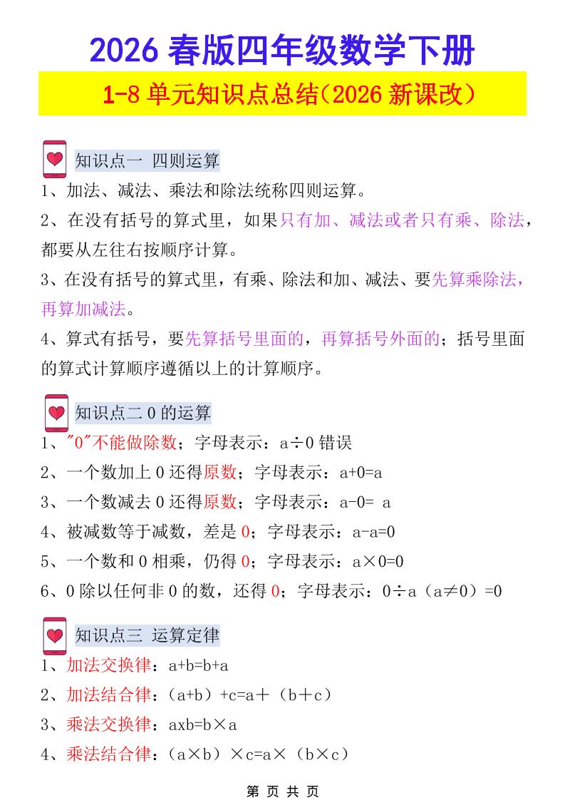 2026春新版四年级下数学1-8单元知识点总结《人教版》福星网赚创业资源-网赚项目-副业赚钱-互联网创业-资源整合福星网赚资源