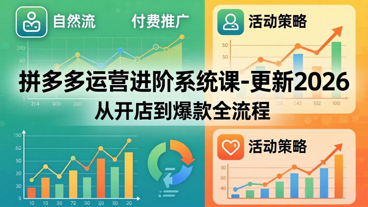 拼多多运营进阶系统课-更新2026：从开店到爆款全流程，自然流+付费推广+活动策略-吾爱自习网