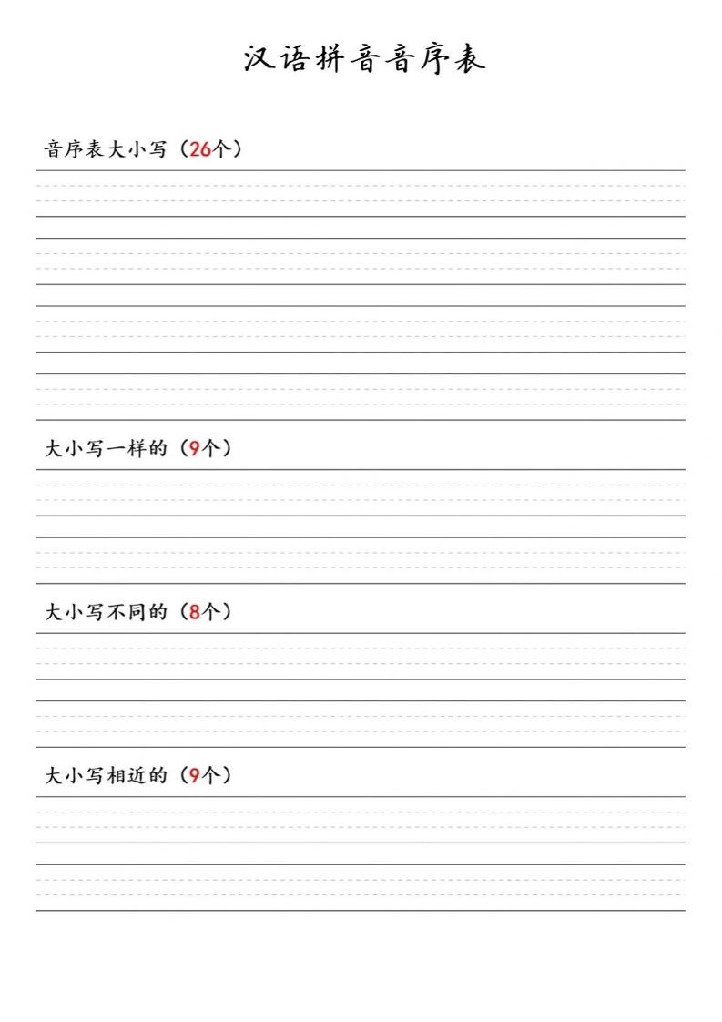 一年级下语文汉语拼音音序表福星网赚创业资源-网赚项目-副业赚钱-互联网创业-资源整合福星网赚资源