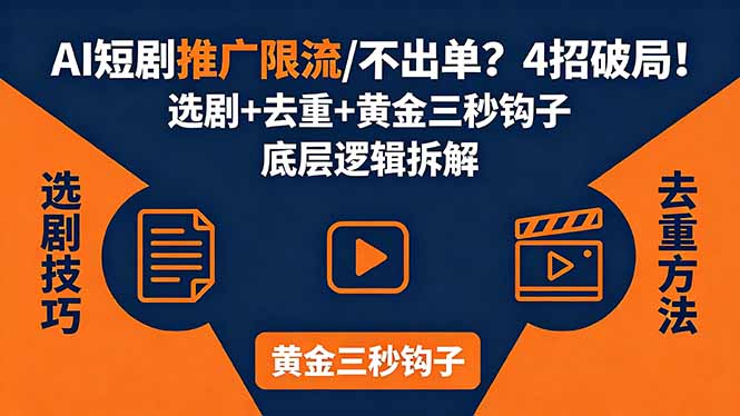 AI短剧推广总被限流、不出单？4招选剧+去重技巧+黄金三秒钩子，手把手拆解底层逻辑-我爱发帖