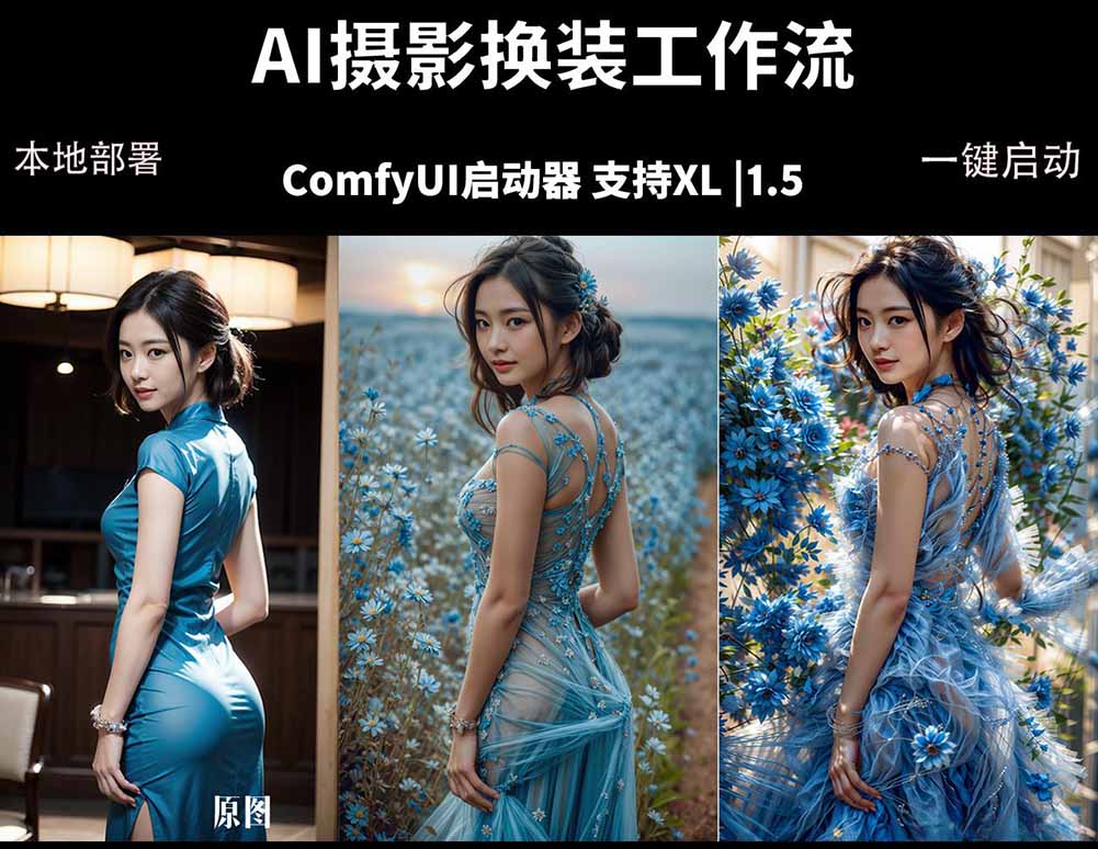 ComfyUI人像写真摄影工作流：本地一键部署，换装换场景换脸全搞定，影楼效率翻倍-皮皮网创