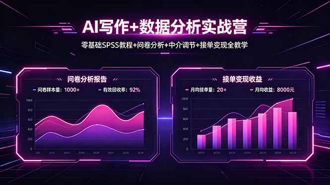 AI写作+数据分析实战营，零基础SPSS教程+问卷分析+中介调节+接单变现全教学-吾爱自习网