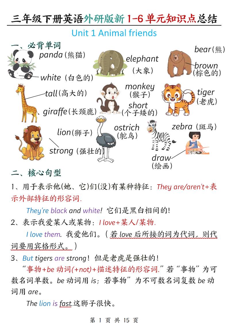 三年级下英语1-6单元必背知识点总结《外研版》-吾爱自习网