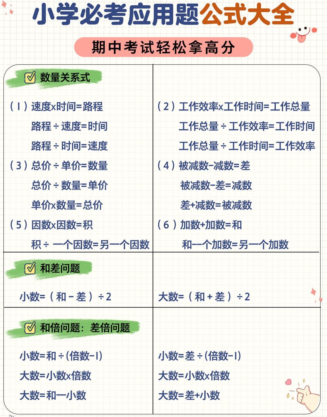 六年级下数学应用题公式大全福星网赚创业资源-网赚项目-副业赚钱-互联网创业-资源整合福星网赚资源