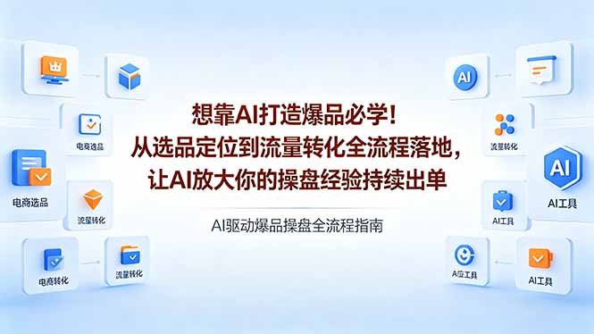 想靠AI打造爆品必学！从选品定位到流量转化全流程落地，让AI放大你的操盘经验持续出单-我爱发帖
