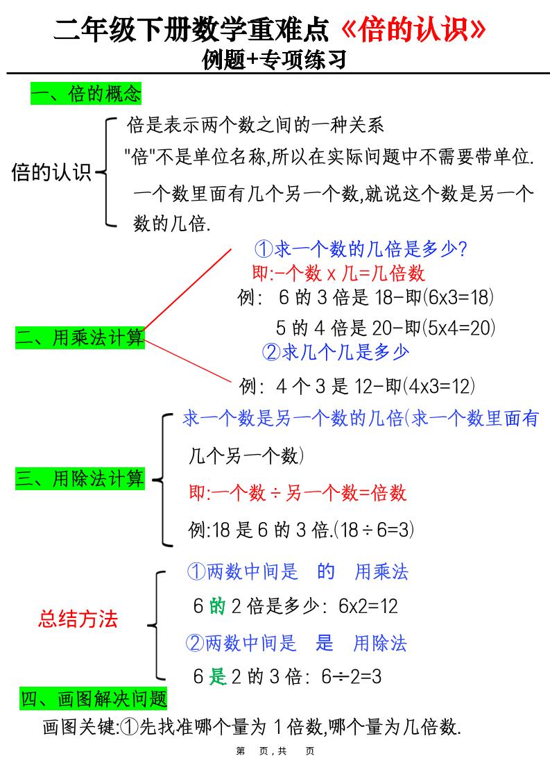 二年级下数学重难点《倍的认识》例题+专项练习