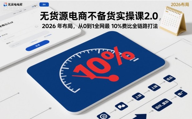 无货源电商不备货实操课2.0，2026年布局，从0到1全网最低10%费比全链路打法【更新26年5月】-吾爱自习网