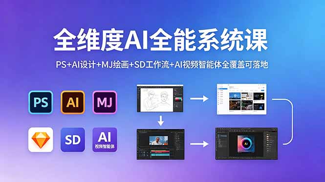 全维度AI全能系统课,PS+AI设计+MJ绘画+SD工作流+AI视频智能体全覆盖可落地-吾爱自习网