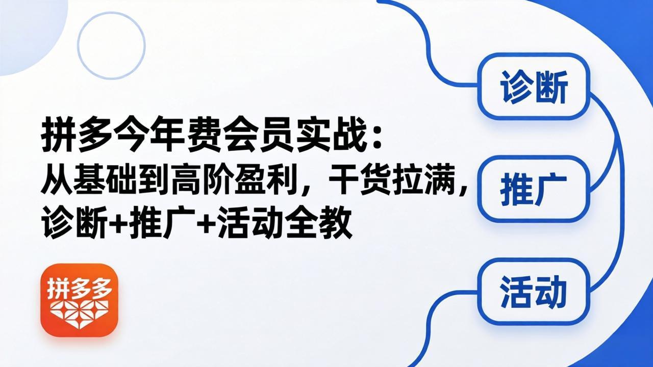 拼多多年费会员实战(更新26年5月15-吾爱自习网