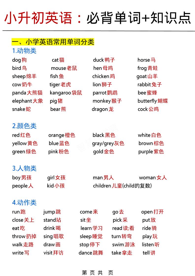 六年级下英语小升初必背单词+知识点《人教PEP》-吾爱自习网