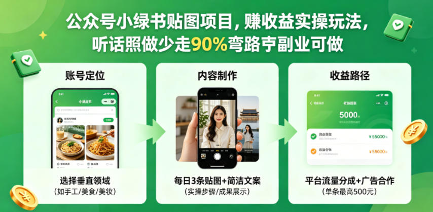 公众号小绿书贴图项目，赚收益实操玩法，听话照听话照少走90%弯路丨副业可做-喜学网