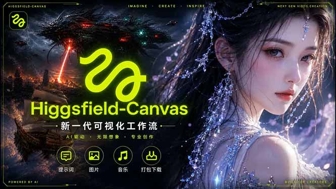 Higgsfield Canvas AI视频制作详解，节点式工作流搭建，重构新式视频创作完整教程-我爱发帖