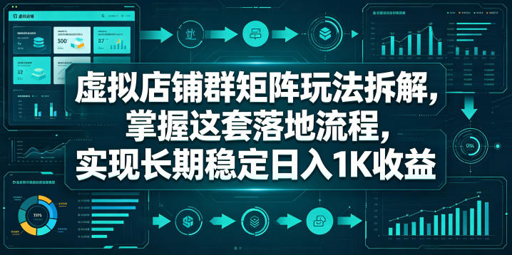 虚拟店铺群矩阵玩法拆解，掌握这套落地流程，实现长期稳定日入1K收益【揭秘】-我爱发帖