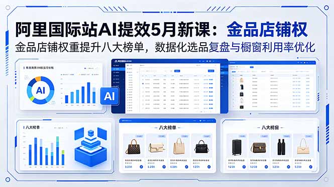 阿里国际站AI提效5月新课:金品店铺权重提升八大榜单,数据化选品复盘与橱窗利用率优化-旺仔资源库