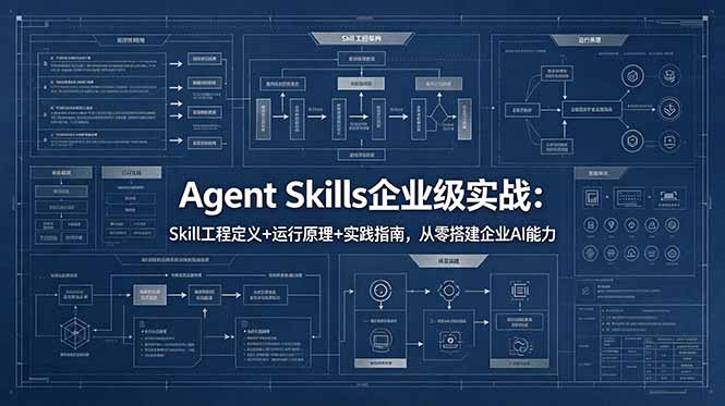 Agent Skills企业级实战：Skill工程定义+运行原理+实践指南，从零搭建企业AI能力福星网赚创业资源-网赚项目-副业赚钱-互联网创业-资源整合福星网赚资源