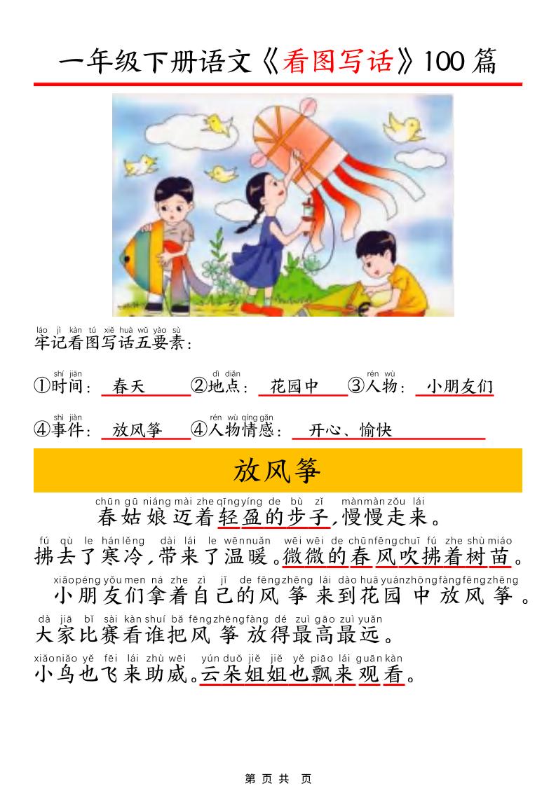 一年级下语文看图写话五要素训练福星网赚创业资源-网赚项目-副业赚钱-互联网创业-资源整合福星网赚资源