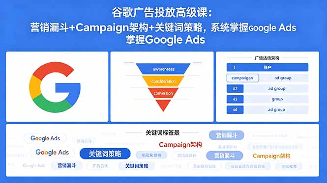 谷歌广告投放高级课：营销漏斗+Campaign架构+关键词策略，系统掌握Google Ads福星网赚创业资源-网赚项目-副业赚钱-互联网创业-资源整合福星网赚资源