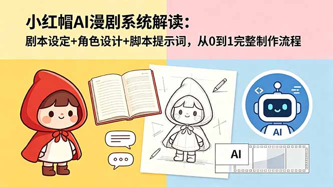 小红帽AI漫剧系统解读：剧本设定+角色设计+脚本提示词，从0到1完整制作流程福星网赚创业资源-网赚项目-副业赚钱-互联网创业-资源整合福星网赚资源