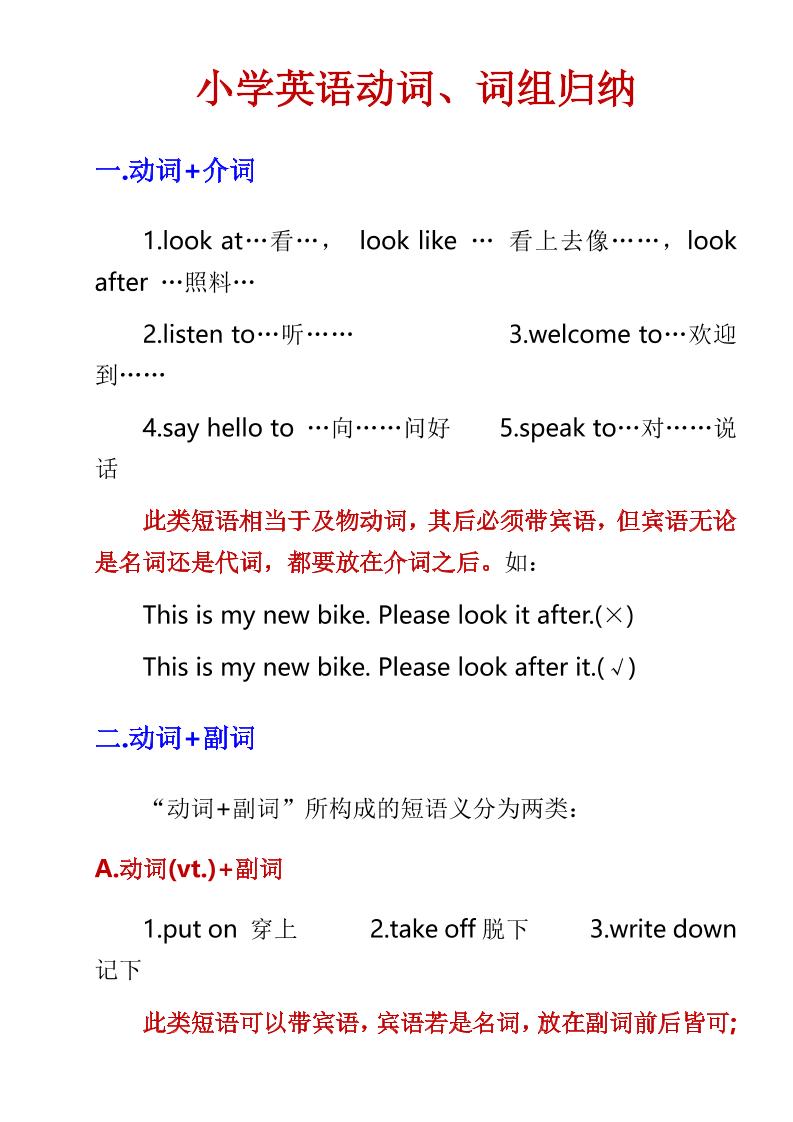 六年级下英语小学动词、词组归纳