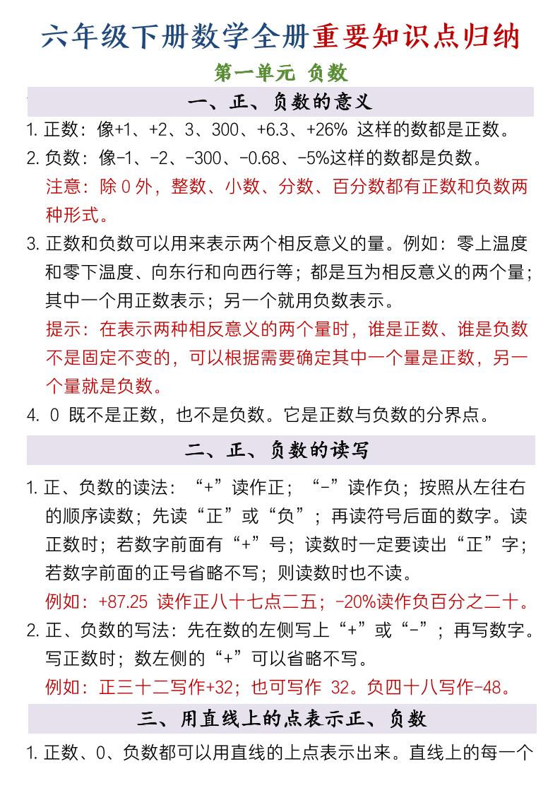 六年级下数学全册重要知识点归纳