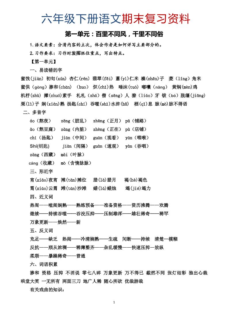 六年级下语文期末复习资料福星网赚创业资源-网赚项目-副业赚钱-互联网创业-资源整合福星网赚资源