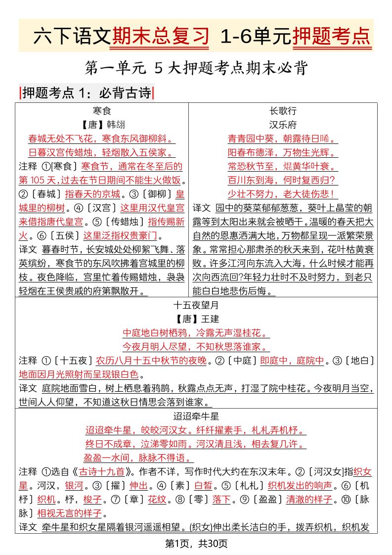 六年级下语文期末总复习1-6单元押题考点福星网赚创业资源-网赚项目-副业赚钱-互联网创业-资源整合福星网赚资源
