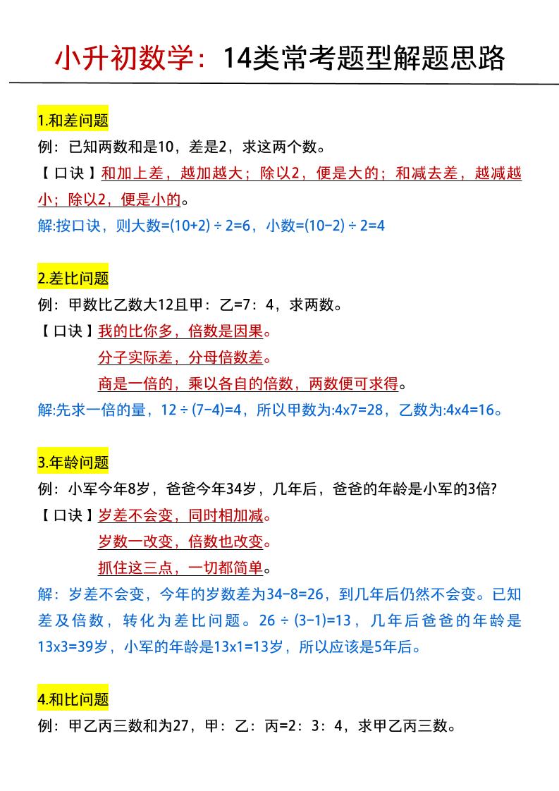 六年级下数学小升初：14类常考题型解题思路福星网赚创业资源-网赚项目-副业赚钱-互联网创业-资源整合福星网赚资源