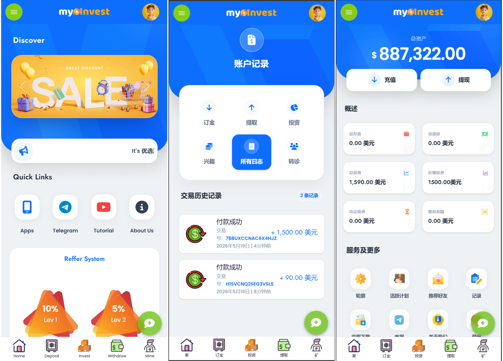 多语言自定义产品系统/企鹅养殖投资返利/一键安装|一人科技公司导航
