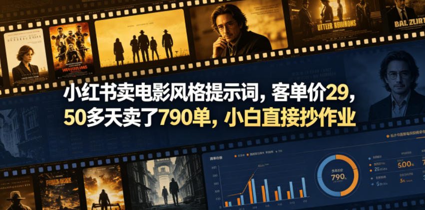 小红书卖电影风格提示词，客单价29，50多天卖了790单，小白直接抄作业！福星网赚创业资源-网赚项目-副业赚钱-互联网创业-资源整合福星网赚资源