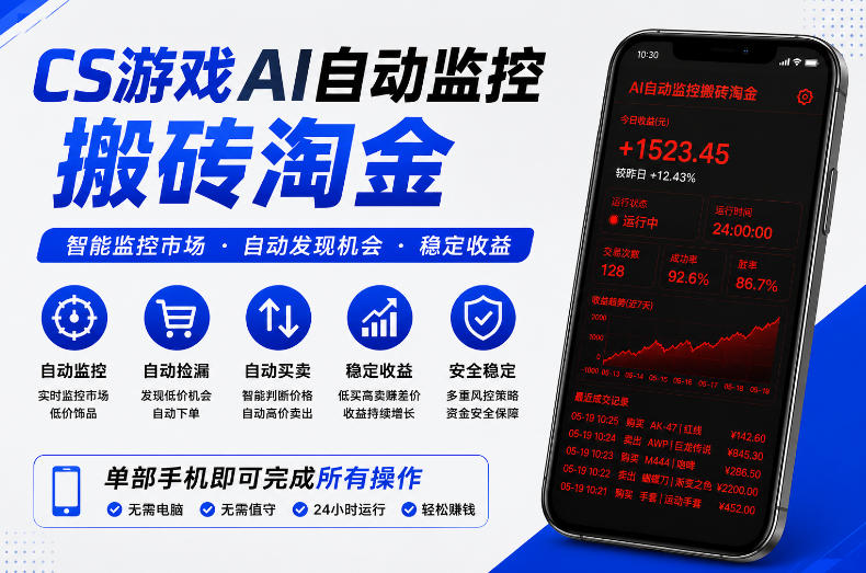 CS游戏AI自动监控搬砖淘金，稳定运行多年，支持任何形式验证，日入300+【揭秘】福星网赚创业资源-网赚项目-副业赚钱-互联网创业-资源整合福星网赚资源