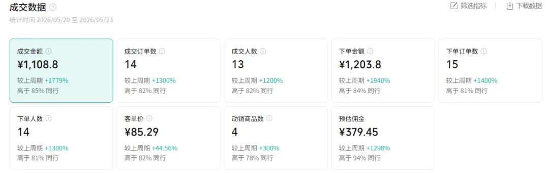 图片[1]-2026AI热点书单变现课，蹭影视原著流量，AI做文案素材，三平台同步带货赚图书高佣金-新时光资源网